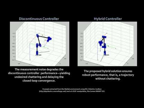 Hybrid Kinematic Control