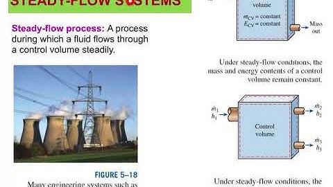 Thermodynamics L5: Energy Analysis for Steady Flow Process