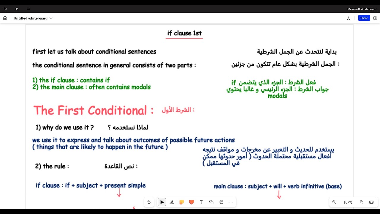 شرح قاعدة if clause first condition | الصف العاشر و التاسع - YouTube