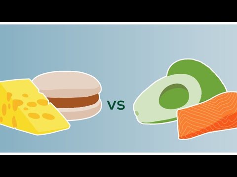 Video: ¿Son mejores las grasas saturadas o las insaturadas?