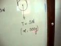 Física Animada.2ª LEI DE NEWTON(Assosiação de Polias)(1)
