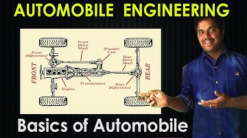 Basics of an Automobile | Automobile Engineering |  Automobile Engineering Lecture in Telugu