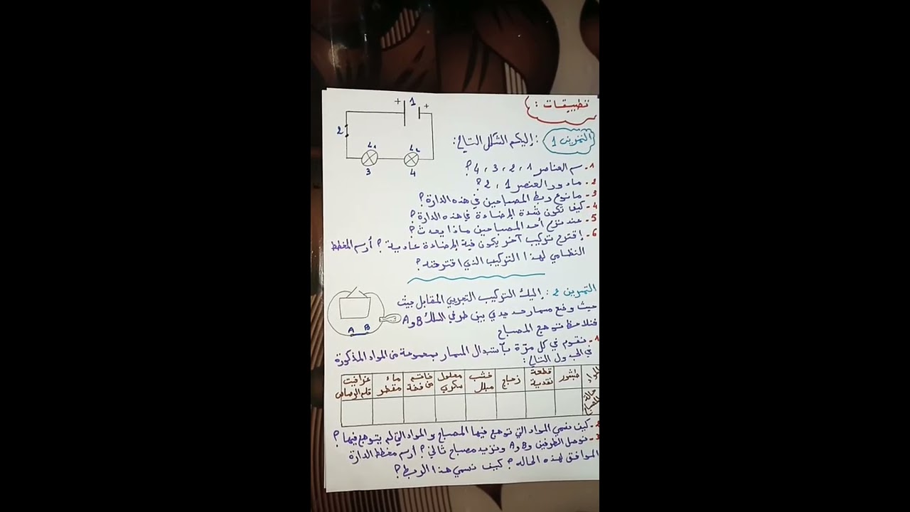 تمارين رائعة تحضيرا للفرض الفصل1( الحل في الفيديو القدم) 1متوسط