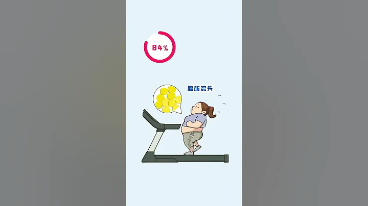 脂肪是如何離開身體的，你知道嗎？ #健康科普 - 天天要聞