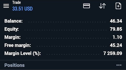 Deriv Deposit|| Payment Agent "Nimu FastPay" or Via Cryptocurrencies
