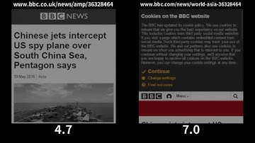 AMP vs Responsive web