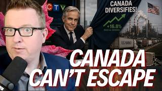 Canada Is WAY More Dependent Than They Admit