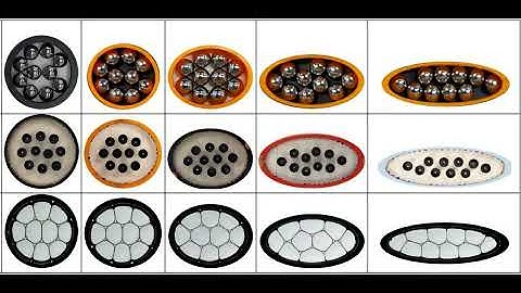Unexpected Order:  Different Particles Form Identical Patterns When Confined