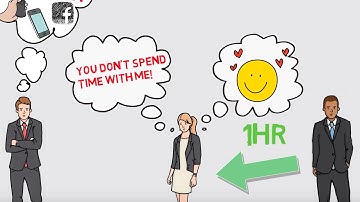 How to Instantly Be More Productive – The 80/20 Principle by Richard Koch