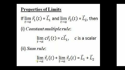 Limit, Continuity, Derivative of Vector Function|3rd SEM UG|UOC|Complimentary Course Mathematics