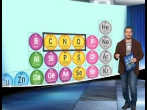 Video: Chi è Dmitri Mendeleev e qual è stato il suo contributo alla chimica?