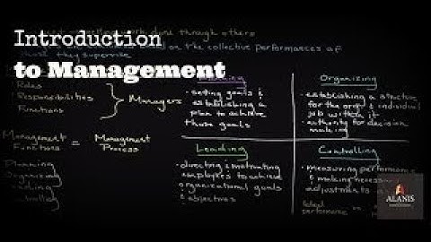 Ep. 140: Introduction to Management: A Look Into the Management Process