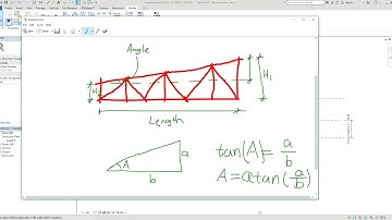 Adding angle parameter to truss family