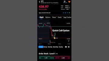 How to Trade Options in the Stock Market on Webull - 1 Minute trade #tradingoptions #webull