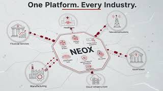 What is NEOX