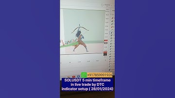 SOLUSDT Crypto 15 min timeframe in live trade by DTC indicator setup #forextrading #banknifty