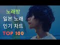 2025년 12월 노래방에서 가장 많이 부른 일본 노래 랭킹 TOP 100 J POP 한국 노래방에서 많이 부른 일본 노래 순위 TOP 100 2025 12월