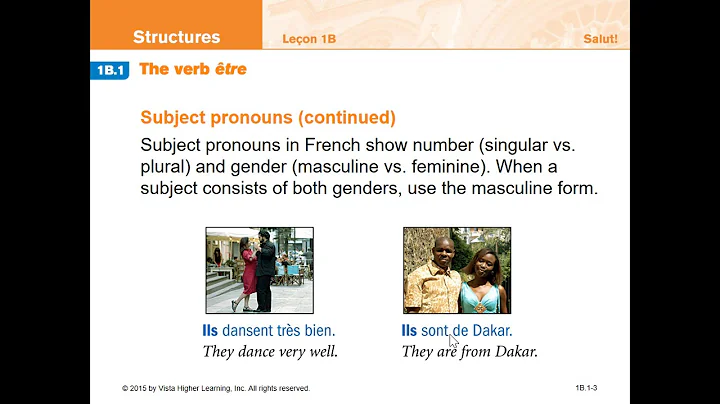 Review Etre and Subject pronouns: Aug 20, 2020 9:3...