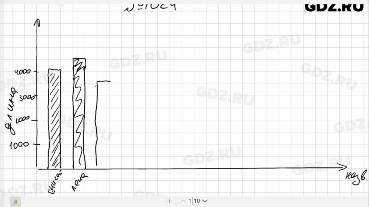 5 класс номер 1024