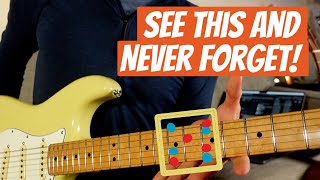 An Easy 2 Fret Guitar Trick You’ll Never Unsee