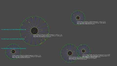 Neural Network + Genetic Algorithm