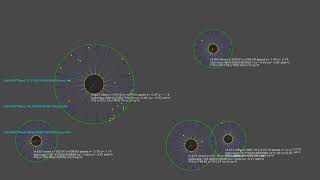 Neural Network + Genetic Algorithm