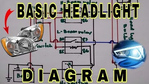 BASIC HEADLIGHT WIRING DIAGRAM + ACTUAL WIRING CONNECTION