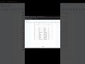 My Home Lab Documentation For 2025 Part 3 #youtube #ytshorts #serverrack #homelab #document #network