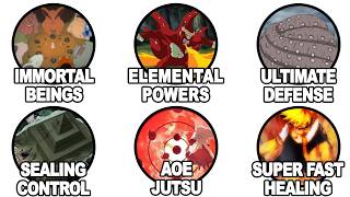 Every Tailed Beasts' Ability Explained in 20 minutes