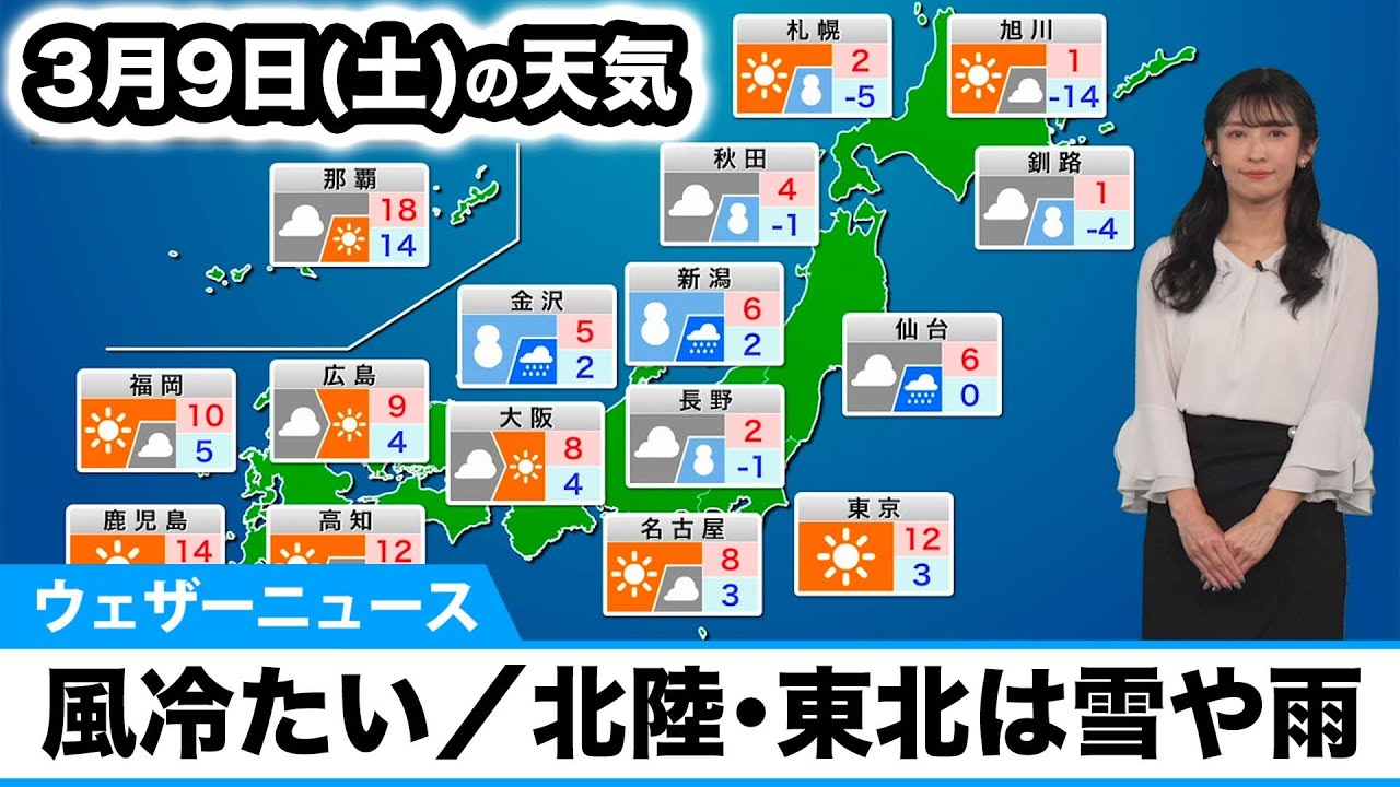 公の場での発言・インタビュー報道記録