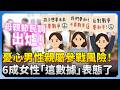 民調與選舉相關