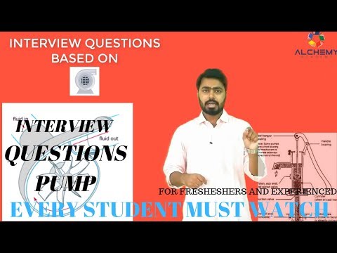Interview questionS based
