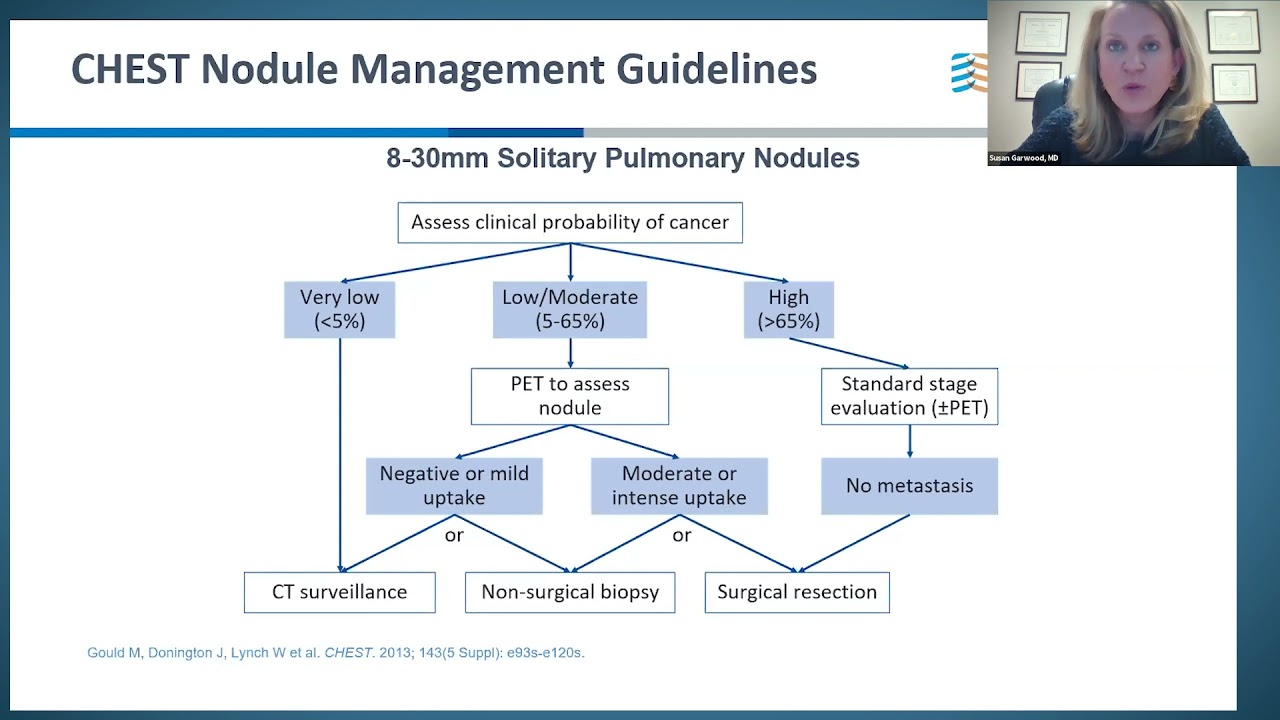 Using Biomarker-Based Risk Assessments to Inform Lung Nodule Referral Decisions