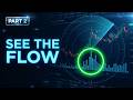 PSX Fast Attack Strategy: How Institutional Flow Predicts Winners | Part 2 (Live Case Study)