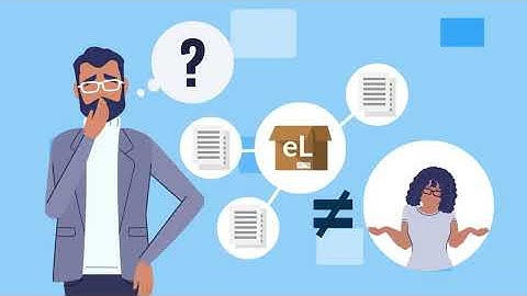 Increasing user engagement with eLearning