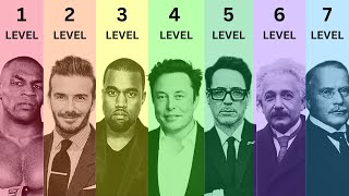 The 7 Levels of 'Human Thinking'