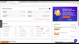 E Ti̇caret Bölüm 15 Yeni̇ Bi̇r Mağaza, Sifirdan 100.000 Tl Ci̇roya Kullandiğimiz Reklam