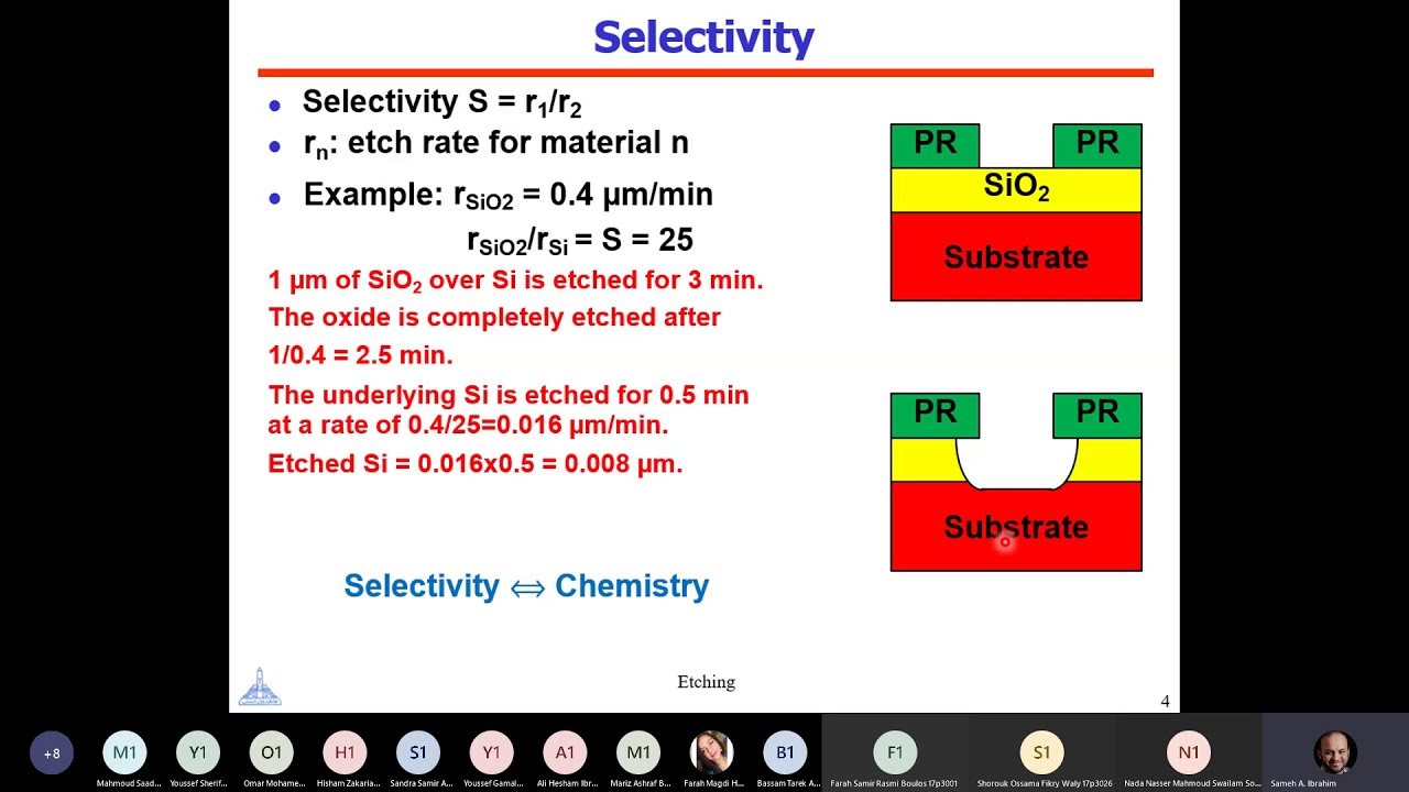 Lecture 5 - YouTube
