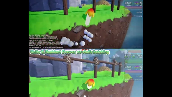 Unity 2023.2 vs Unity 6. GPU Resident Drawer Test