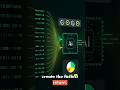 Where to Start with AI in Your Business #shorts