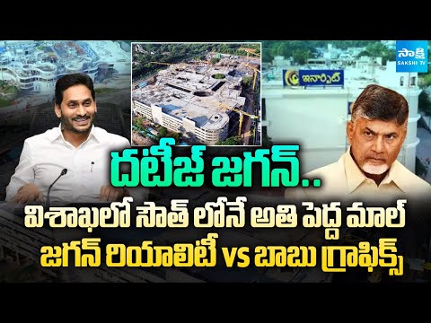 South India Biggest Inorbit Mall in Visakhapatnam | YS Jagan Vs Chandrababu | AP News | Sakshi TV - SAKSHITV