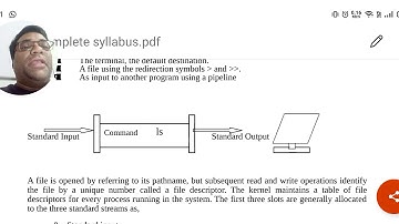 Escaping and Quoting