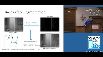 Texture Classification for Rail Surface Condition Evaluation