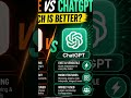 Claude vs ChatGPT – Which is Better? 🤯