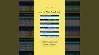I Built a 12-Tab System That Does What No Loan Calculator Can