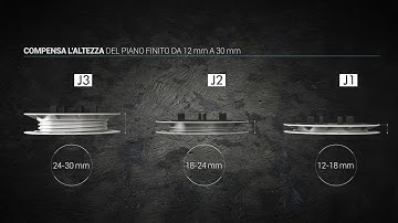 DPS Solving - Video posa Junior
