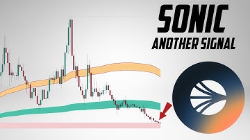Sonic Coin Price Prediction 2026. S coin technical analysis