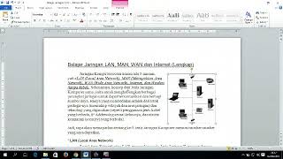 Kreatifitas Siswa & Guru SMPN 20 Surabaya