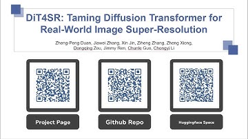 [ICCV 2025] DiT4SR: Taming Diffusion Transformer for Real-World Image Super-Resolution
