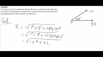 #MTH304 Lecture 12 Part 1 Resultant of Forces Example 6